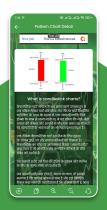 Learn Stock Market - Stock Calculator -Android App Screenshot 9